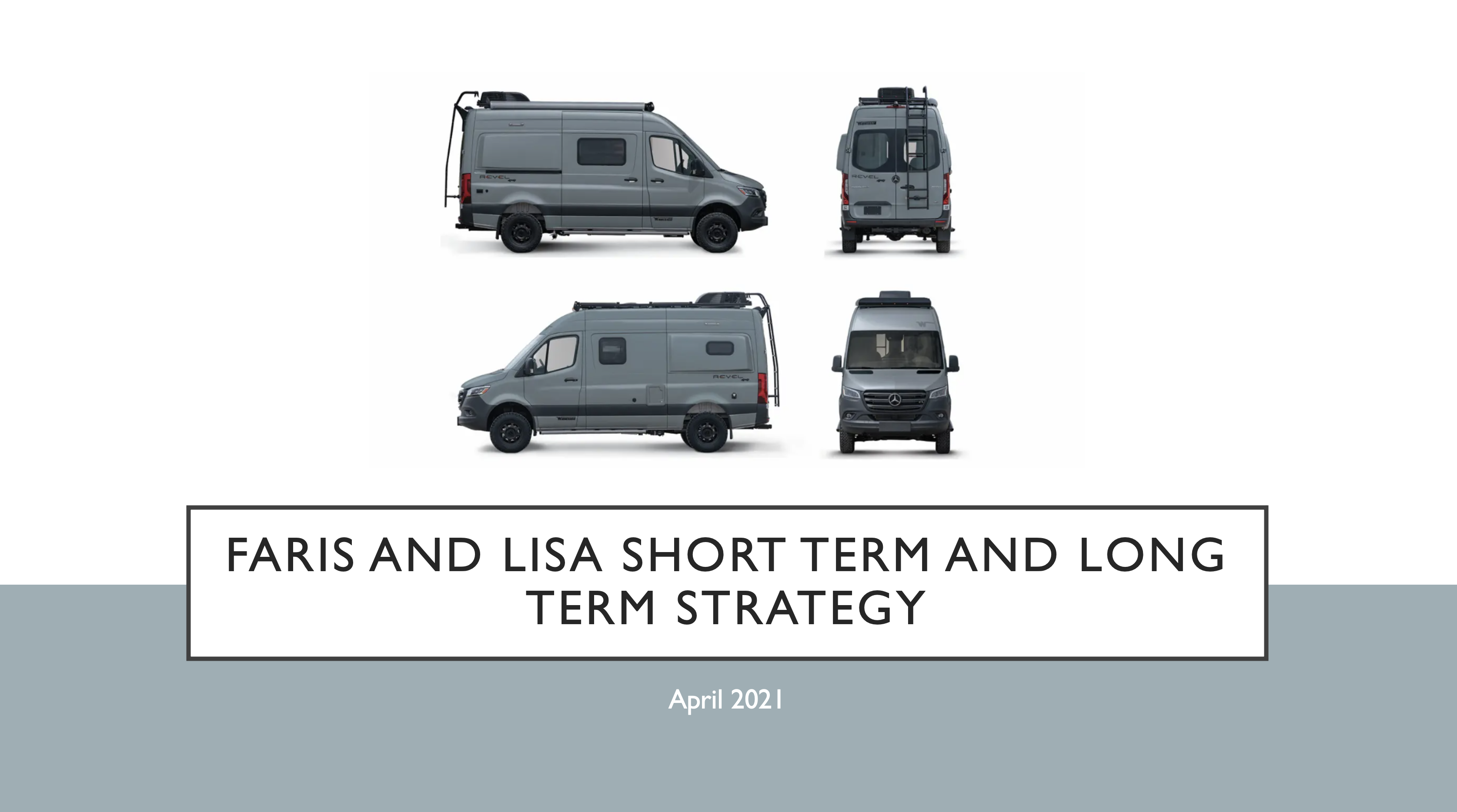 Faris and Lisa Short Term and Long Term Strategy How to go from corporate america to van life